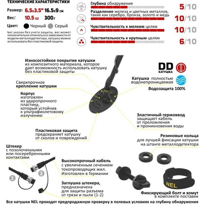 Катушка MINELAB NEL Snake для X-Terra 18,75 кГц NELSN176 Катушка MINELAB NEL Snake для X-Terra 18,75 кГц NELSN176