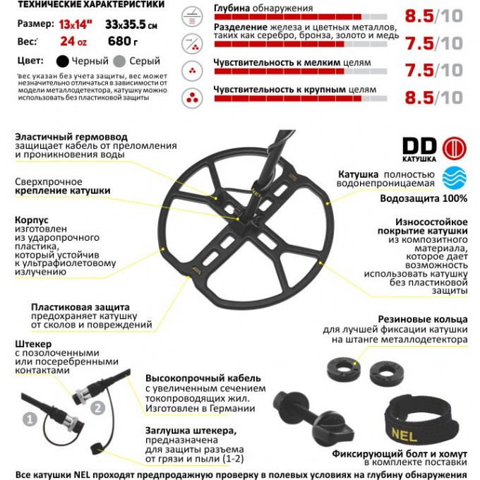 Катушка MINELAB NEL Storm для X-Terra 2-х частотная (3 кГц, 18,75 кГц) NELST271 Катушка MINELAB NEL Storm для X-Terra 2-х частотная (3 кГц, 18,75 кГц) NELST271