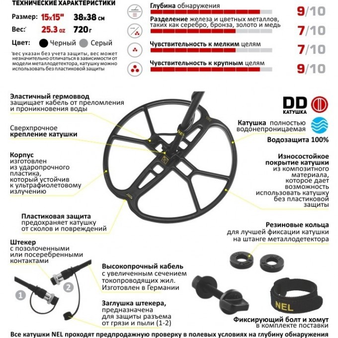 Катушка NEL Attack для MINELAB X-Terra 3 кГц NELAT180 Катушка NEL Attack для MINELAB X-Terra 3 кГц NELAT180