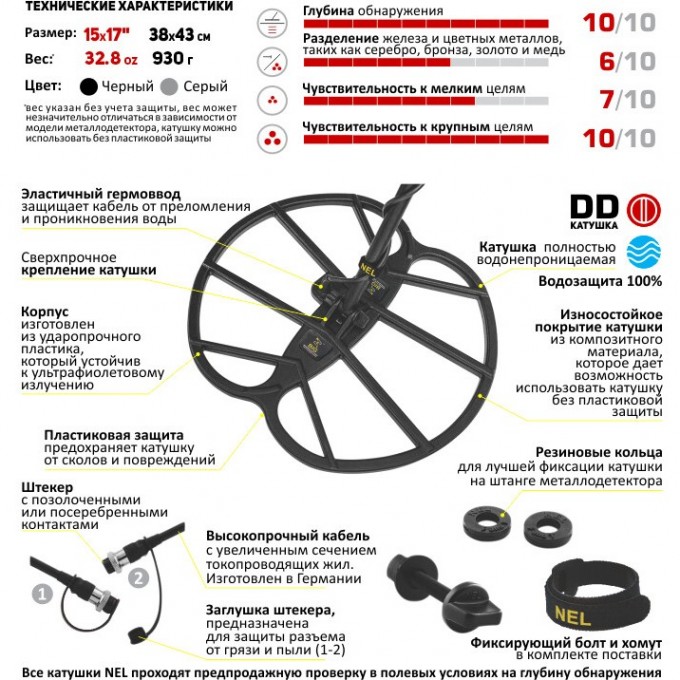 Катушка NEL BIG для MINELAB X-Terra 2-х частотная (3 кГц, 7,5 кГц) NELBG278 Катушка NEL BIG для MINELAB X-Terra 2-х частотная (3 кГц, 7,5 кГц) NELBG278