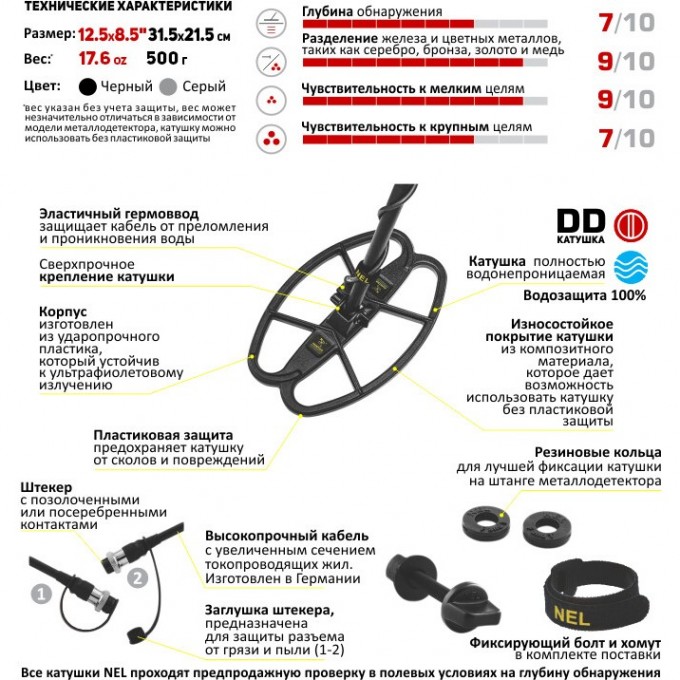 Катушка NEL Hunter для MINELAB X-Terra 2-х частотная (3 кГц, 7,5 кГц) NELHN282 Катушка NEL Hunter для MINELAB X-Terra 2-х частотная (3 кГц, 7,5 кГц) NELHN282