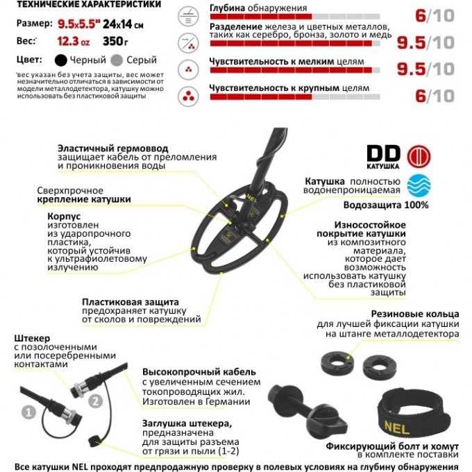 Катушка NEL Sharpshooter для MINELAB X-Terra 7,5 кГц NELSS168 Катушка NEL Sharpshooter для MINELAB X-Terra 7,5 кГц NELSS168