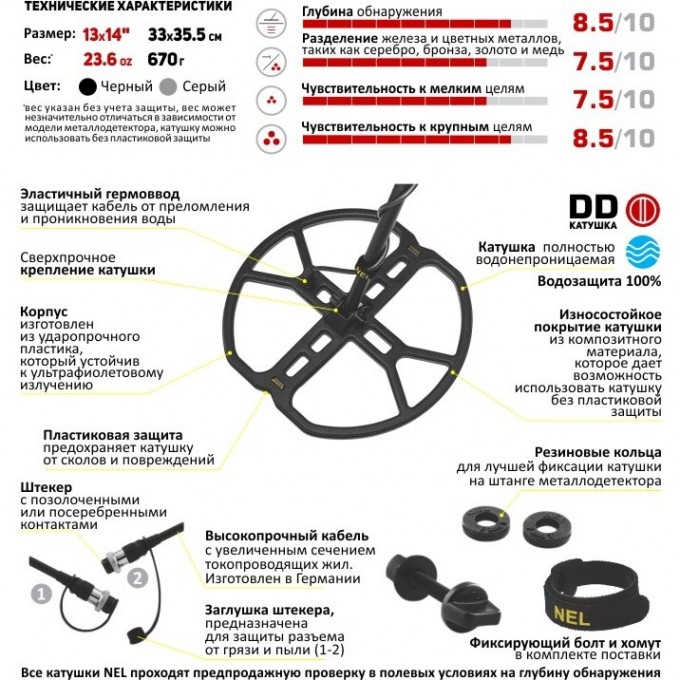 Катушка NEL Storm для Minelab X-Terra ALL 3-х частотная (3/7,5/18,75 кГц) NELST159 Катушка NEL Storm для Minelab X-Terra ALL 3-х частотная (3/7,5/18,75 кГц) NELST159
