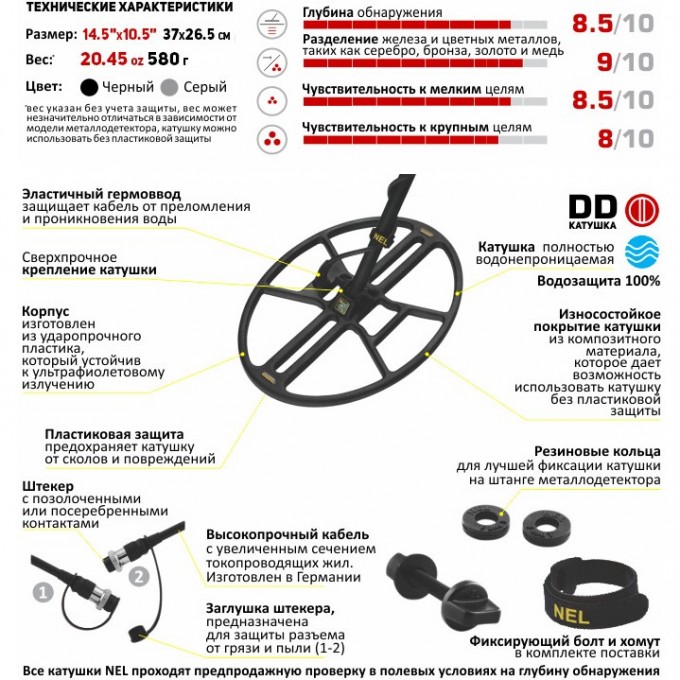 Катушка NEL Thunder для MINELAB X-Terra 2-х частотная (7,5 кГц / 18,75 кГц) NELTH268 Катушка NEL Thunder для MINELAB X-Terra 2-х частотная (7,5 кГц / 18,75 кГц) NELTH268