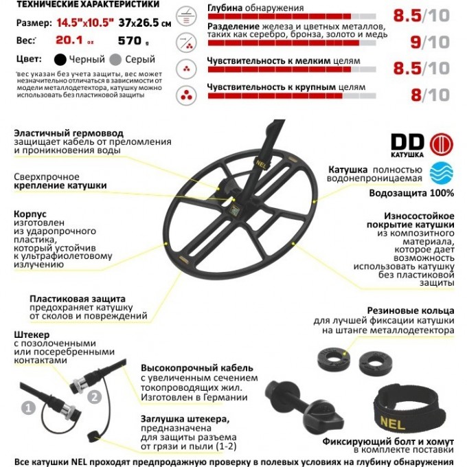 Катушка NEL Thunder для MINELAB X-Terra ALL 3-х частотная (3/7,5/18/75 кГц) NELTH162 Катушка NEL Thunder для MINELAB X-Terra ALL 3-х частотная (3/7,5/18/75 кГц) NELTH162