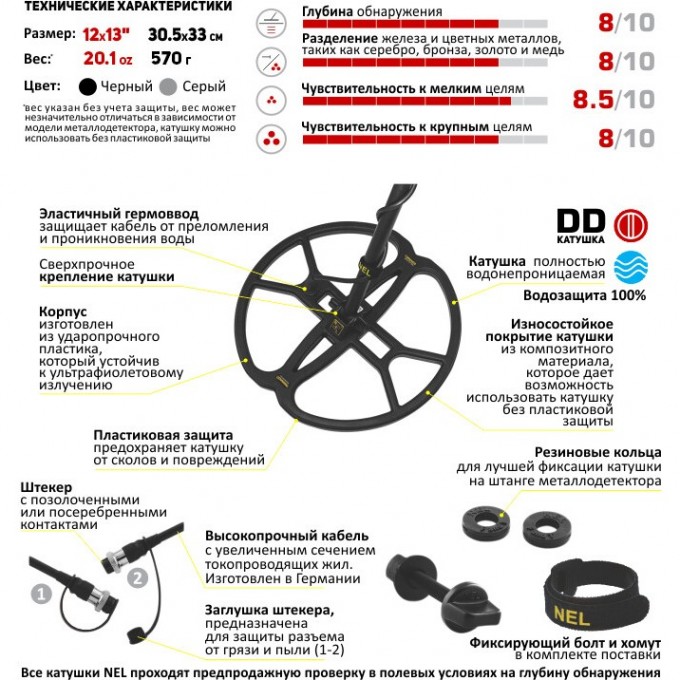 Катушка NEL Tornado для MINELAB X-Terra 2-х частотная (7,5 кГц /18,75 кГц) NELTR263 Катушка NEL Tornado для MINELAB X-Terra 2-х частотная (7,5 кГц /18,75 кГц) NELTR263