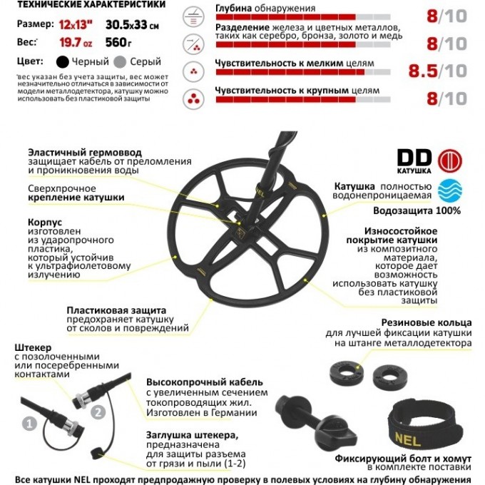 Катушка NEL Tornado для MINELAB X-Terra 3-х частотная 3 / 7,5 / 18,75 кГц NELTR160 Катушка NEL Tornado для MINELAB X-Terra 3-х частотная 3 / 7,5 / 18,75 кГц NELTR160